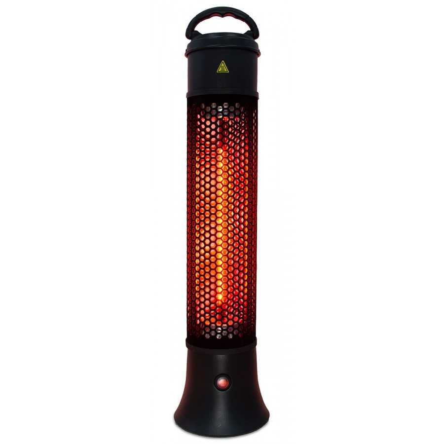 Panel heater